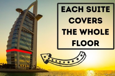 The World's Only 7-Star Hotel Inside