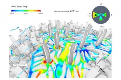 SimScale and Zaha Hadid Architects Team Up to Simulate Early-Stage Building Designs