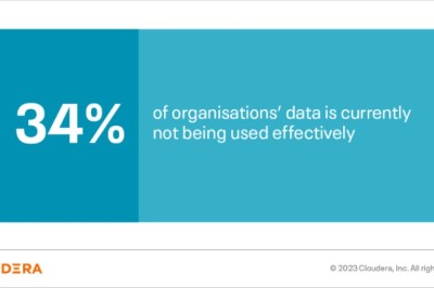 Middle East Organizations Embrace Public Cloud as 71% Use Public Cloud and 86% Plan to Move More Data to the Cloud