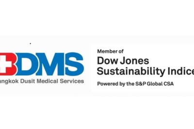 BDMS 1st in 2023 DJSI World Index under the Health Care Providers and Services Sector and consecutively listed in 2023 DJSI Emerging Markets for the 3rd year in a row