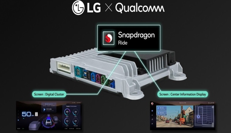 LG Introduces Integrated Controller Platform for Vehicles at CES 2025