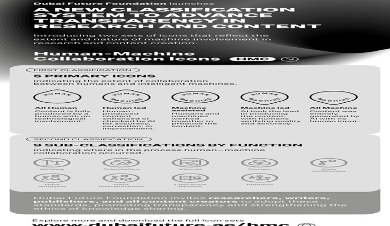 دبي تُطلق أول نظام تصنيف عالمي يحدد حجم التعاون بين الإنسان والذكاء الاصطناعي في مجال البحث والنشر والمحتوى