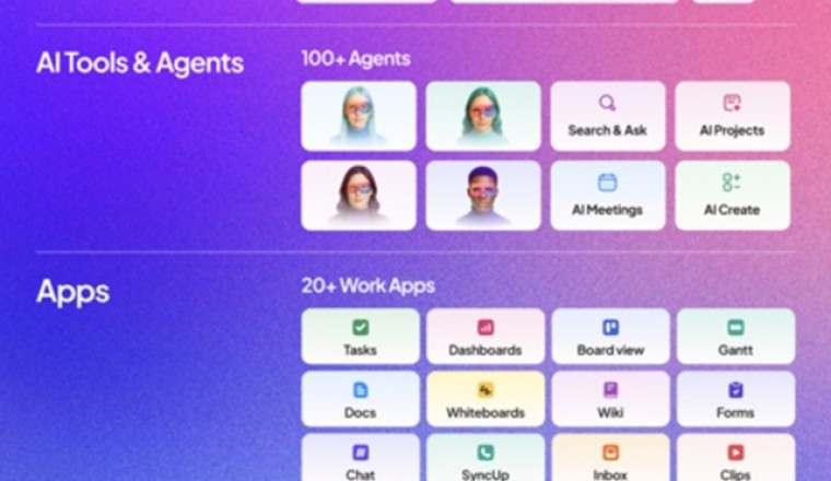 ClickUp تسارع إلى تحقيق إيرادات متكررة سنوية بقيمة 300 مليون دولار، ونمو بنسبة 400% في مبيعات الذكاء الاصطناعي