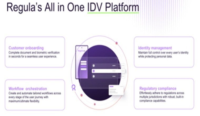 Regula تطلق منصة التحقق من الهوية: الحل الشامل لإدارة دورة حياة الهوية على مستوى المؤسسات